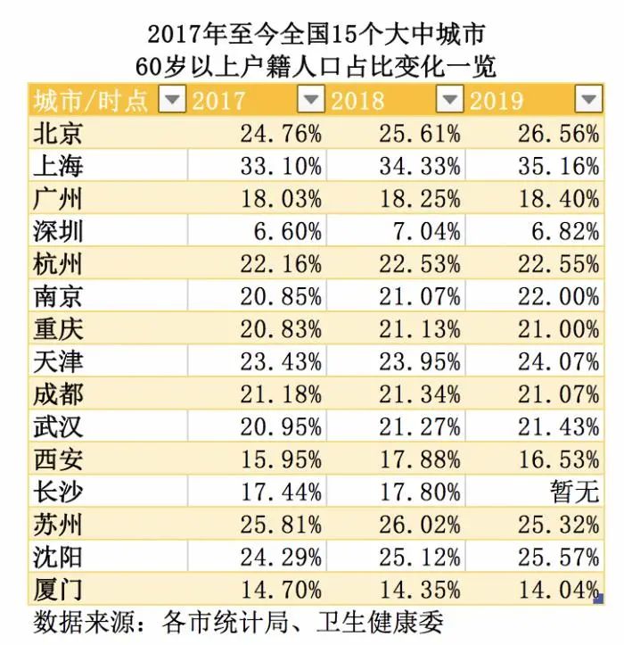 人口概念个股_人口数据公布!二胎养老中药概念股暴动一招捕获翻倍大牛股