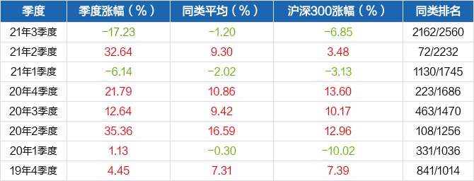 选派20000人！2022年公派留学简章公布爱体育- 爱体育官方网站- 爱体育APP下载