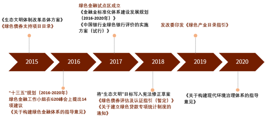 以色经济总量_经济总量世界第二图片(2)