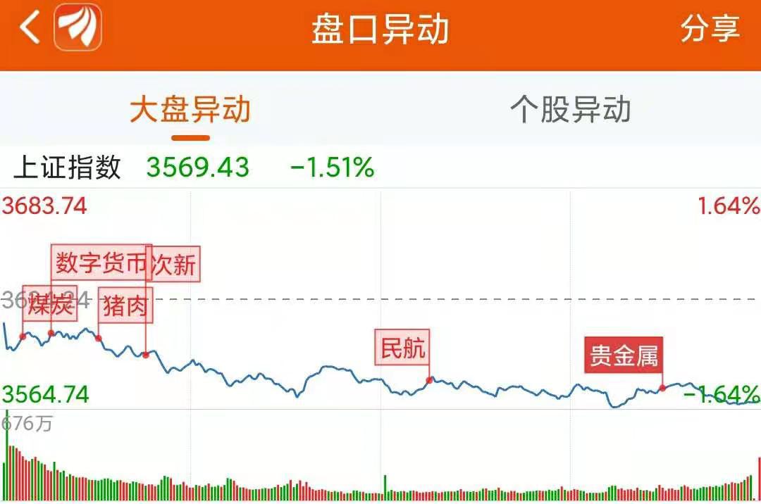 龙虎榜:2.58亿资金抢筹美锦能源 机构净买这17股