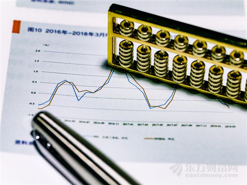 上半年中国财政政策执行报告划重点