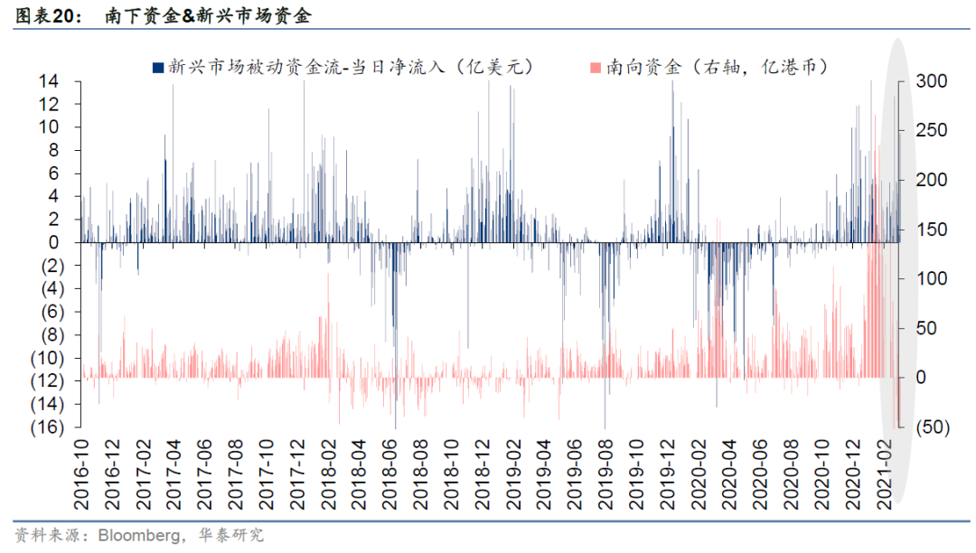 gdp转移到细胞质的作用_GDP仅差23亿元 2020年重庆会超越广州吗(3)