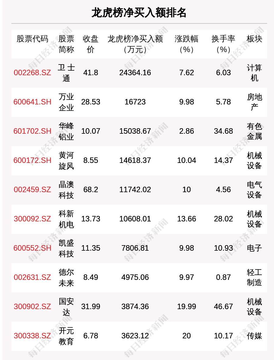 神圣计划安卓官方下载_每经19点|小米集团第二季度营收877.9亿元 神圣计划安卓官方下载_每经19点|小米集团第二季度营收877.9亿元