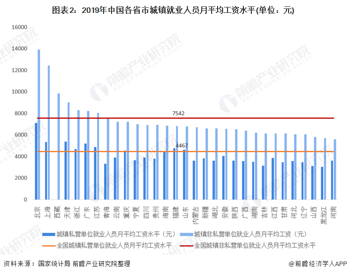 2021全国有多少人口_保田镇有多少人口(2)