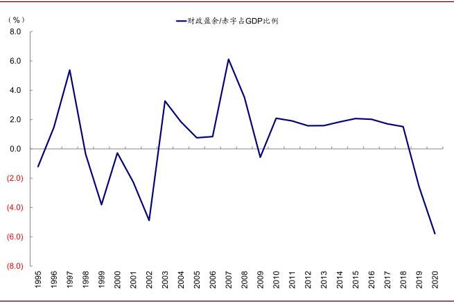 港台2020gdp_2020年粤港澳大湾区11城市GDP排名解读 上篇(3)