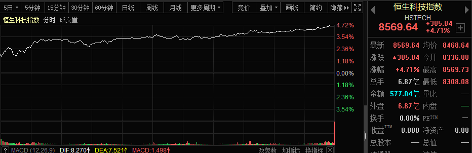图片 图片