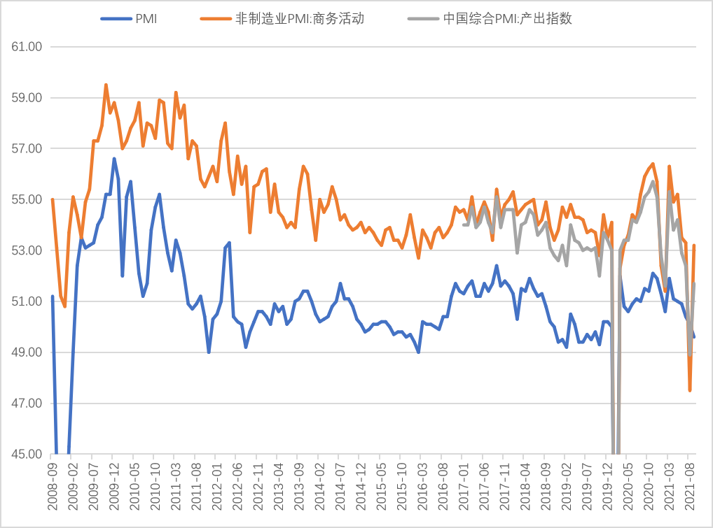 三大需求对gdp占比_2018上半年的 冰冷现实 GDP三驾马车全部沦陷,唯房地产一枝独秀(2)