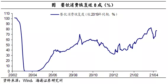 史上最新gdp_广深上半年GDP增量超越北上 贸易回暖影响大(2)