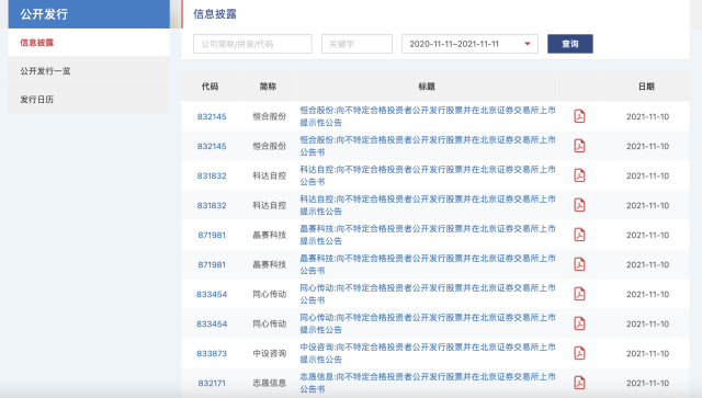 11月10日,10家公司披露《向不特定合格投资者公开发行股票并在北京证券交易所上市提示性公告》(部分公司截图)。 11月10日,10家公司披露《向不特定合格投资者公开发行股票并在北京证券交易所上市提示性公告》(部分公司截图)。