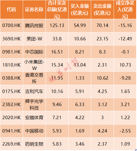 中国期货网_弱式有效市场 期货