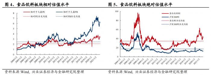 又双叒叕 白酒涨价潮来袭!五轮周期轮回 主题基金限购 “老白马”还香不香? 基金 第1张-天津克拉的科技有限公司 又双叒叕 白酒涨价潮来袭!五轮周期轮回 主题基金限购 “老白马”还香不香? (http://www.k-yun.cn/) 基金 第1张