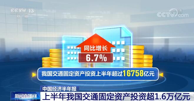 《千里马计划为什么停了_中国经济半年报 | 上半年我国交通投资继续保持高位运行》
