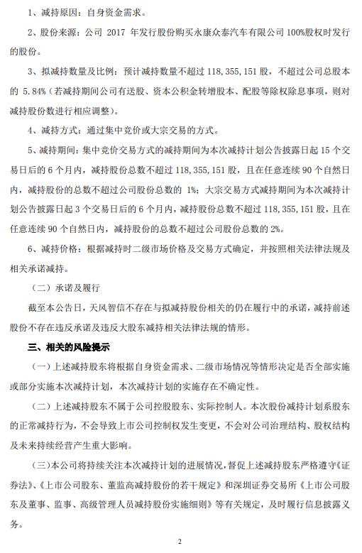 《*ST众泰：持股5.84%的股东武汉天风智信拟清仓减持》