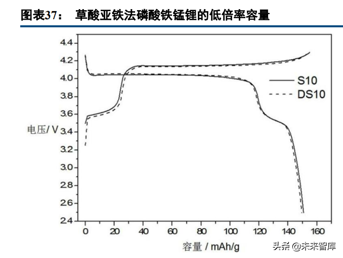 金属锰有哪些股票 D25080878903947244707_w678h510.jpg