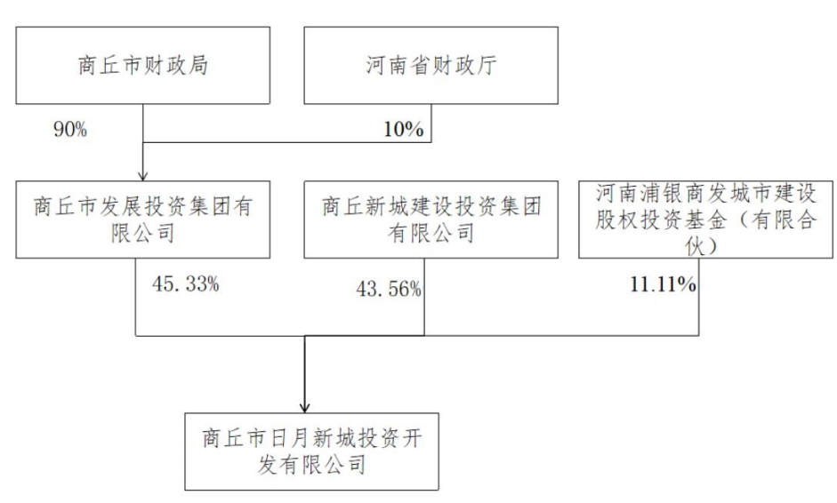 中银转债增强债券B平博体育- 平博体育官方网站- 平博体育APP下载