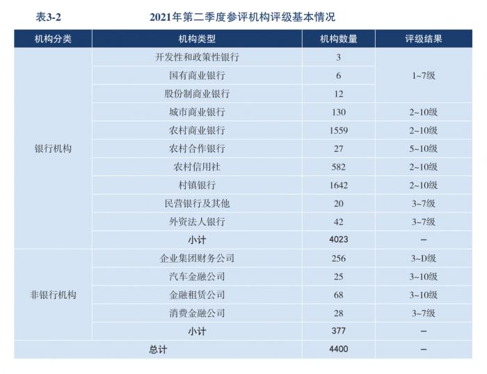 金沙娱乐城- 金沙娱乐官网-金沙娱乐城APP【官网直营】央行发布银行间外汇市场管理新规 实现业务监管全覆盖