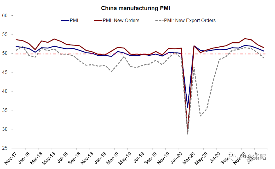 金港 gdp(3)