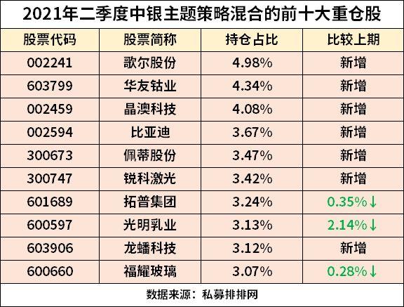 爱体育- 爱体育官方网站- 爱体育APP下载- 世界杯指定平台中国电信(00728)最新价格_行情_走势图—东方财富网