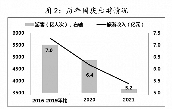 《千里马免费计划app _张涛:近期经济运行面临的三类风险 以及政策预估》