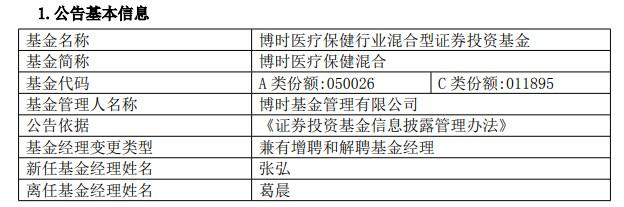 今年以来35位基金经理离任创近年新高！你的基金经理还“在岗”吗？