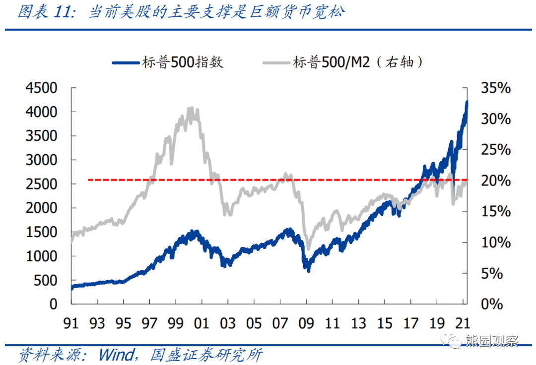 gdp的本质_透过现象看本质图片(2)