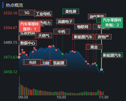 为啥叫北向资金 D25100330480358303713_w411h330.jpg