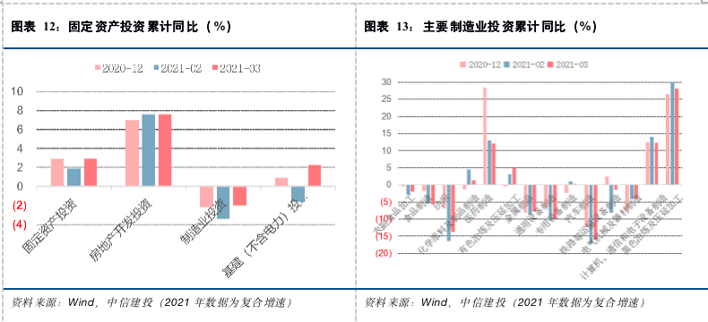 gdp北方占比_财经热榜 洋垃圾 禁令绝不放松 600吨铝渣从哪来回哪去(2)