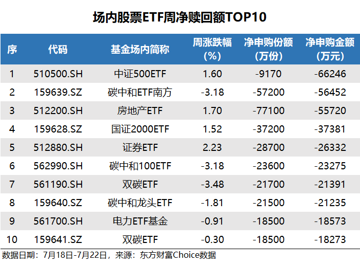 怎么看是不是中证1000 D25101328081876143355_w702h520.jpg