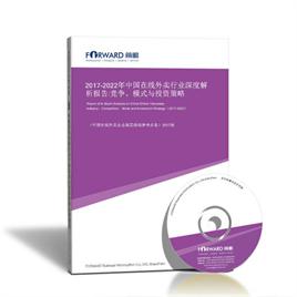 2021-2026年中国在线外卖行业深度解析报告：竞争、模式与投资策略