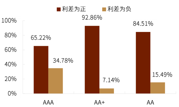 以色经济总量_经济总量世界第二图片(2)