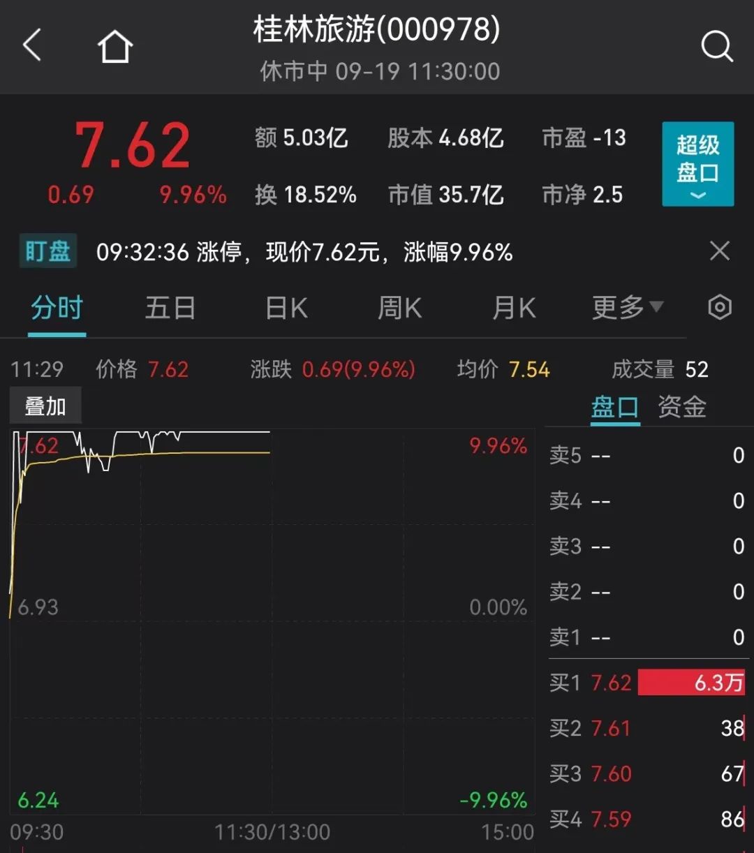 一则突发传闻 千亿大白马“崩了”！重挫12% 紧急回应！ _ 东方财富网