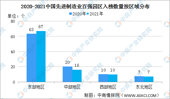 中园2021年GDP是多少_冲刺110万亿大关 朱民 明年中国GDP最高可能增幅13(3)