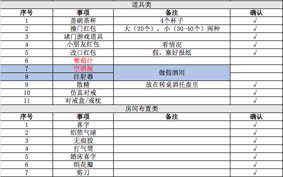 《千里马人工计划软件_年轻人的“婚礼自由”:不办婚礼 怎么能把份子钱收回来?》