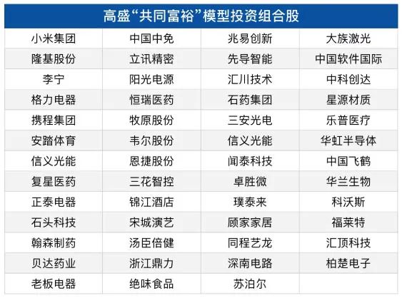 湖北广电(000665)_股票价格_行情_走势图—东方财富网股票推荐官网_今日牛股+明日潜力股全解析_短线+长线策略每日更新