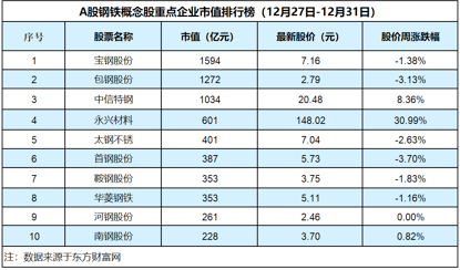 永安药业(002365)_最新价格_行情_走势图—东方爱体育- 爱体育官方网站- 爱体育APP下载- 世界杯指定平台财富网