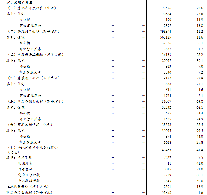 运城市人均gdp18年多少_日本人均GDP用18年从一千到稳定一万美元,前后全历程(3)