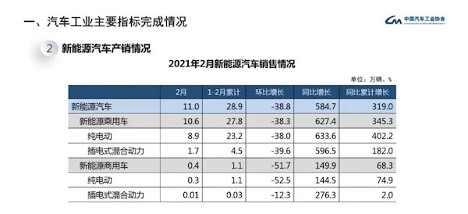 碳酸锂价格在4个月内翻了一番！锂电池上市公司已经“探空”勘探