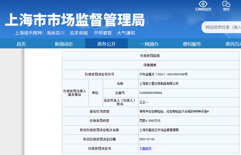 上海泰士星日用制品有限公司因涉嫌使用未经检验的特种设备被罚4万元插图