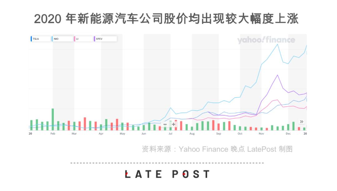 小米回应造车:等等看看 暂时没有-易网健康养生网 小米回应造车:等等看看 暂时没有