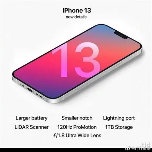 iPhone 12s渲染图曝光：刘海变小了！