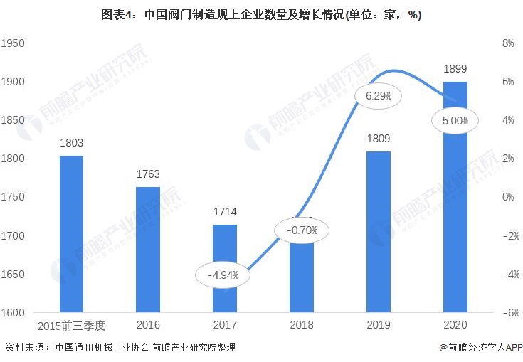 betvictor韦德体育- 韦德体育官方网站- 韦德体育APP自动化仪表受益名单查询（202548）