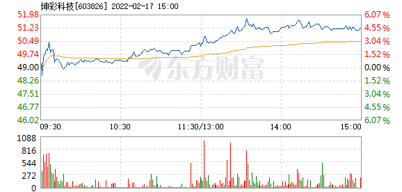 一文看懂28号文如何放开外汇资本金股权投资 ｜ 聚焦