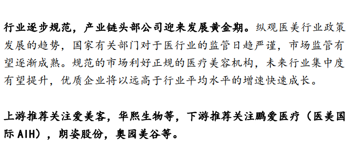 免费研报精选：新一轮涨价潮！钛白粉迎超强景气 化工产业链标的全梳理