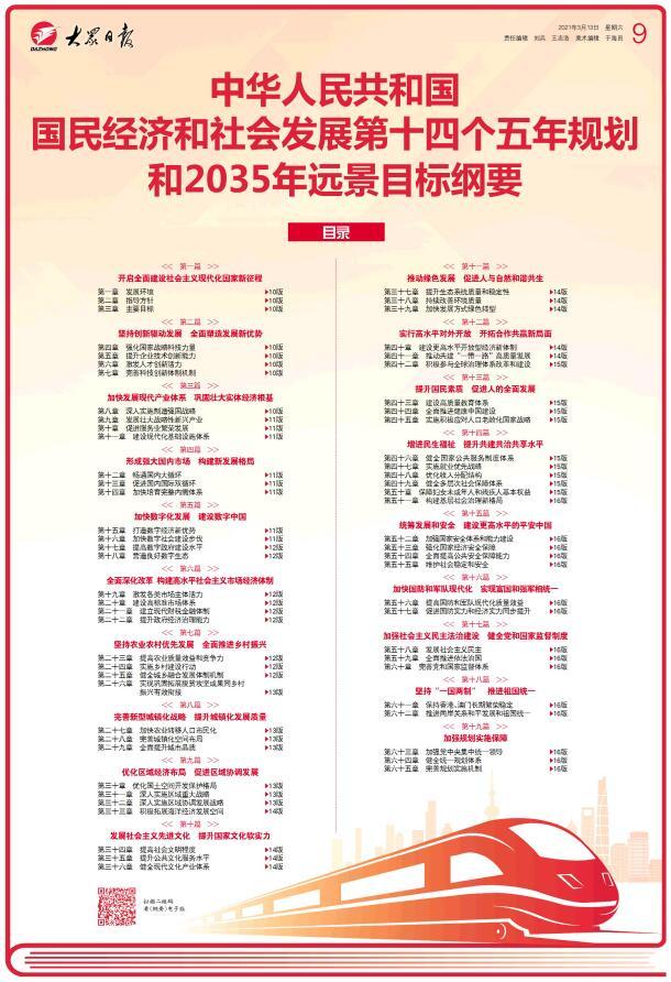 十四五 规划和35年远景目标纲要全文来了 财经 中融财经 十四五 规划和35年远景目标纲要全文来了 财经 中融财经