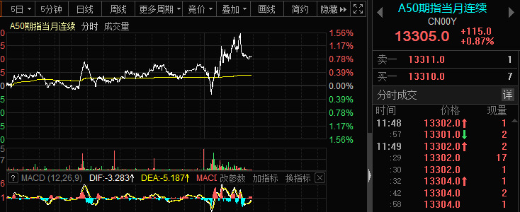 风云突变！人民币急挫400点！日本央行一招“搅乱”平衡局 日元狂跌 影响多大？