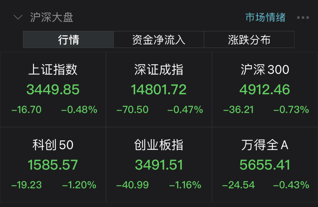 上海 证券 权证证券之星官方网