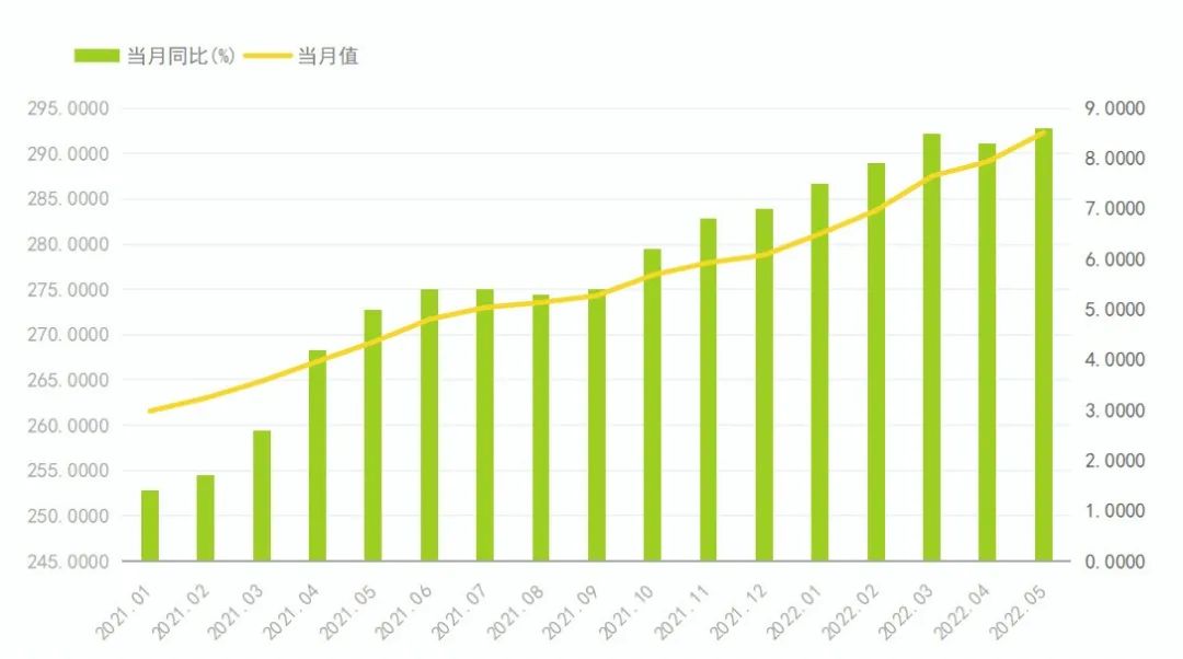 能源价格上涨对经济的影响 D25147070063883585740_w1080h602.jpg