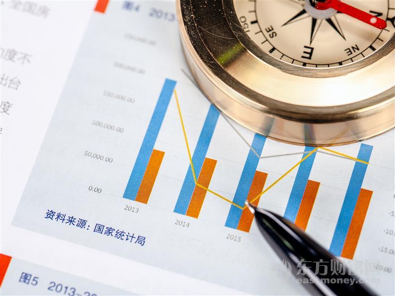 国泰基金基金经理梁杏：牛年需要降低对股市的预期收益