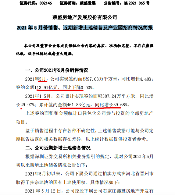 荣盛发展前5月签约额同比增39.7%完成年目标不足4成 