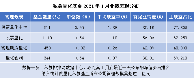 去年热卖的这类基金也要撑不住了？